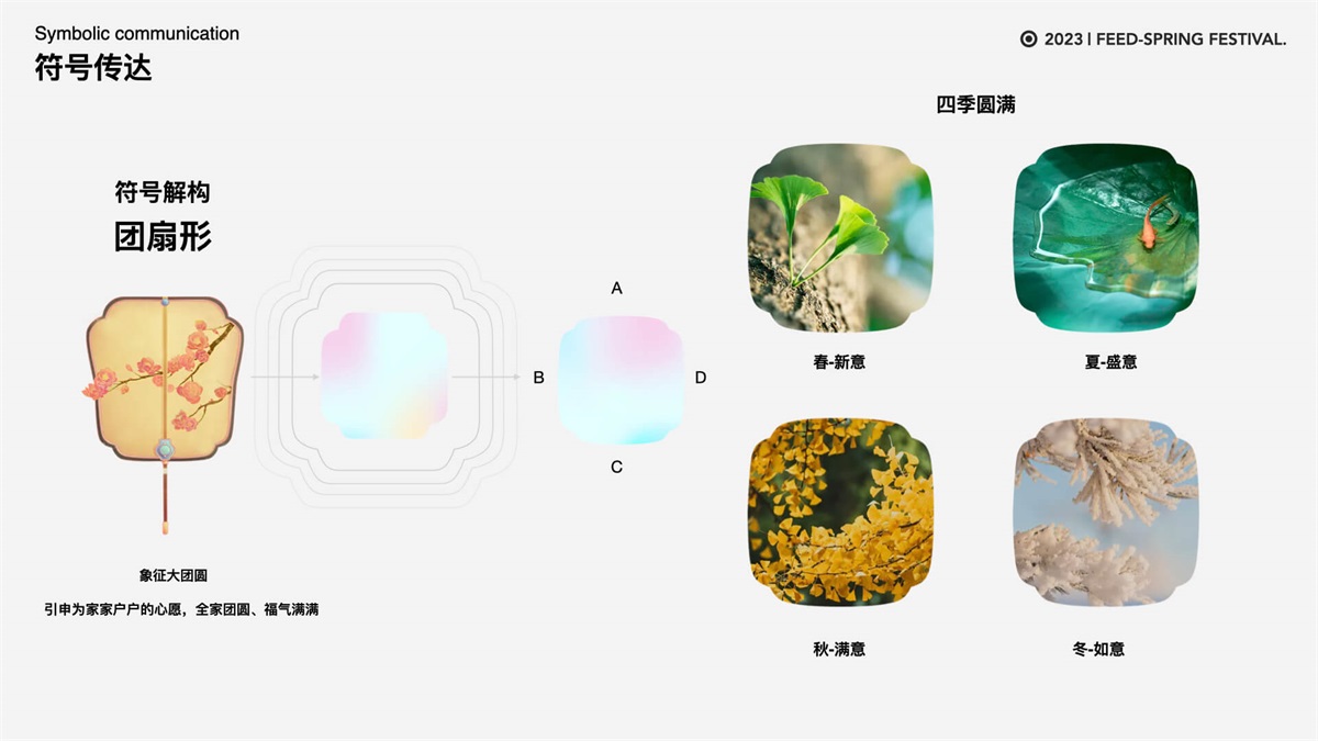 花百亿买来的经验！百度FEED营销活动设计方法总结-第2张图片-快备云