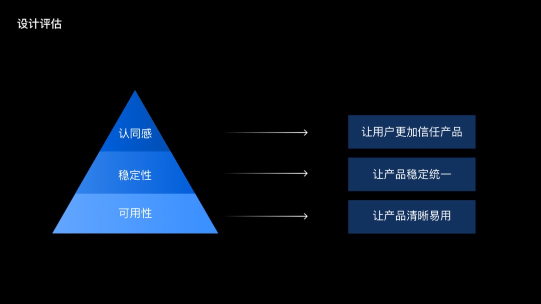 腾讯出品！聚合类工具产品设计指南：视觉篇-第3张图片-快备云