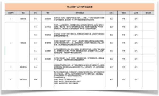 6000字干货！可用性在B端设计中的实战应用-第14张图片-快备云