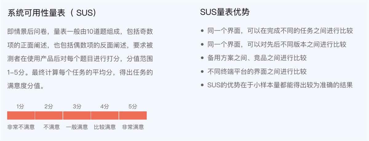 6000字干货！可用性在B端设计中的实战应用-第16张图片-快备云