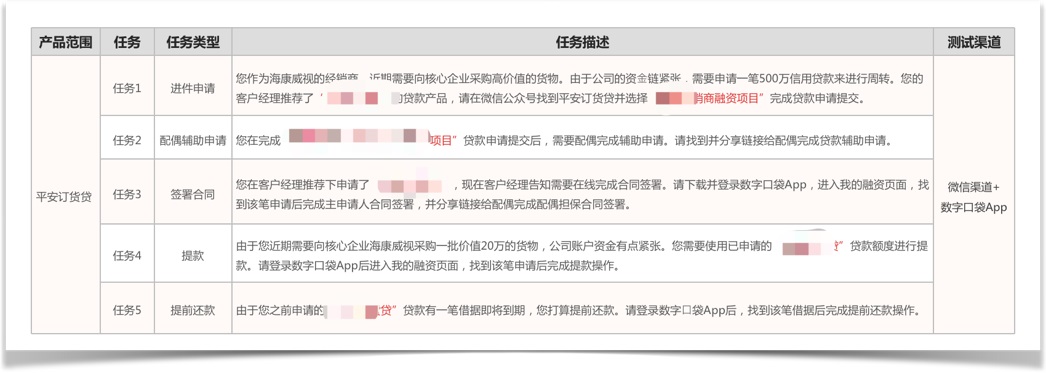 6000字干货！可用性在B端设计中的实战应用-第15张图片-快备云