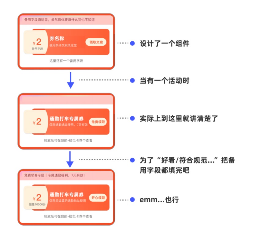 会用组件就能做出好设计？用实例分析给你看！-第19张图片-快备云