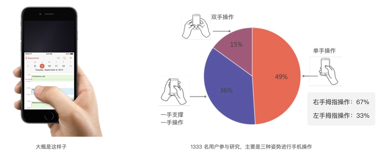 如何做好B端产品的导航栏设计？来看高手的5000字总结！-第12张图片-快备云