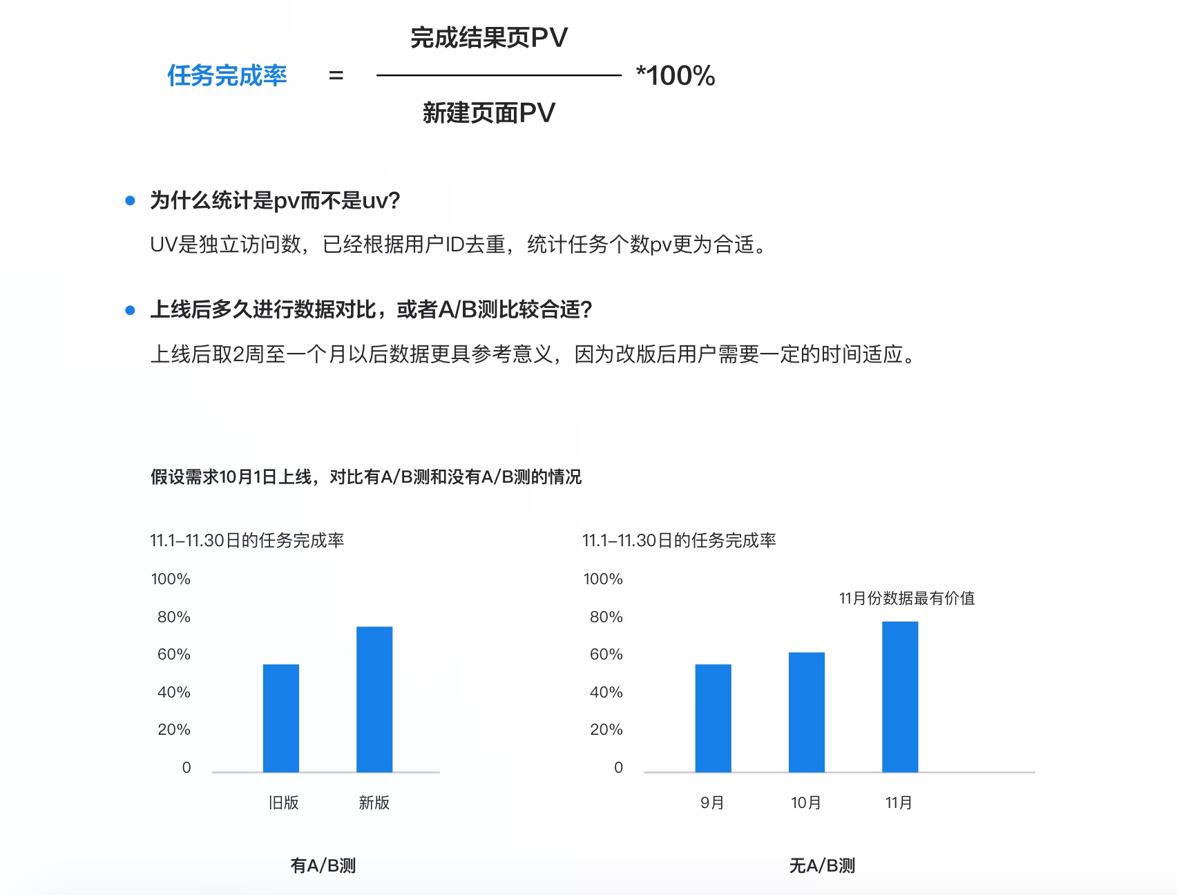 超详细！B端表单设计指南-第35张图片-快备云