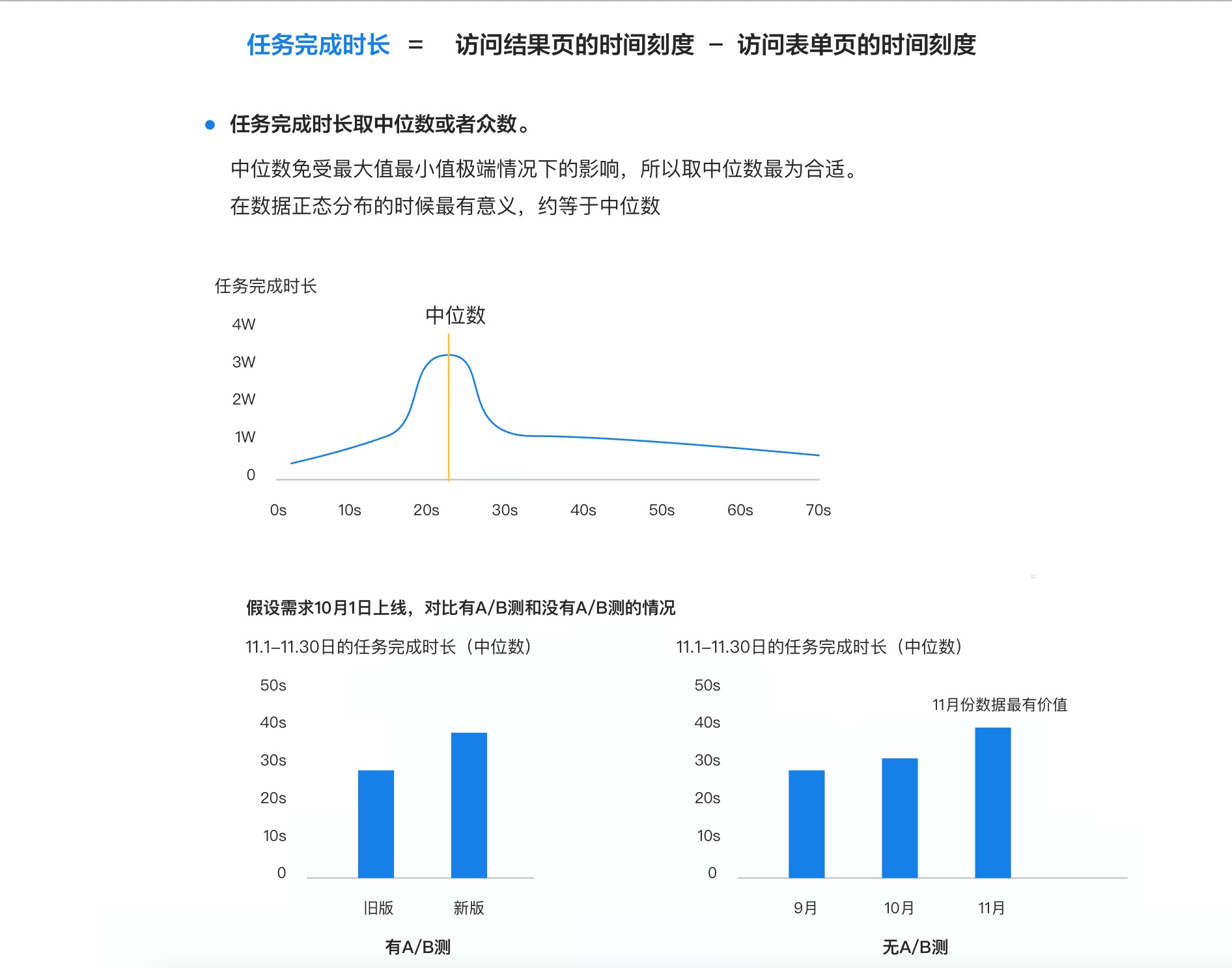 超详细！B端表单设计指南-第36张图片-快备云