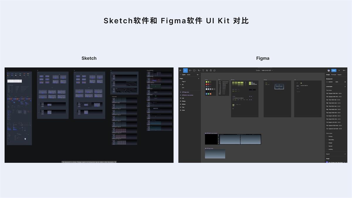 设计系统搭建全流程：开始前的准备工作-第2张图片-快备云