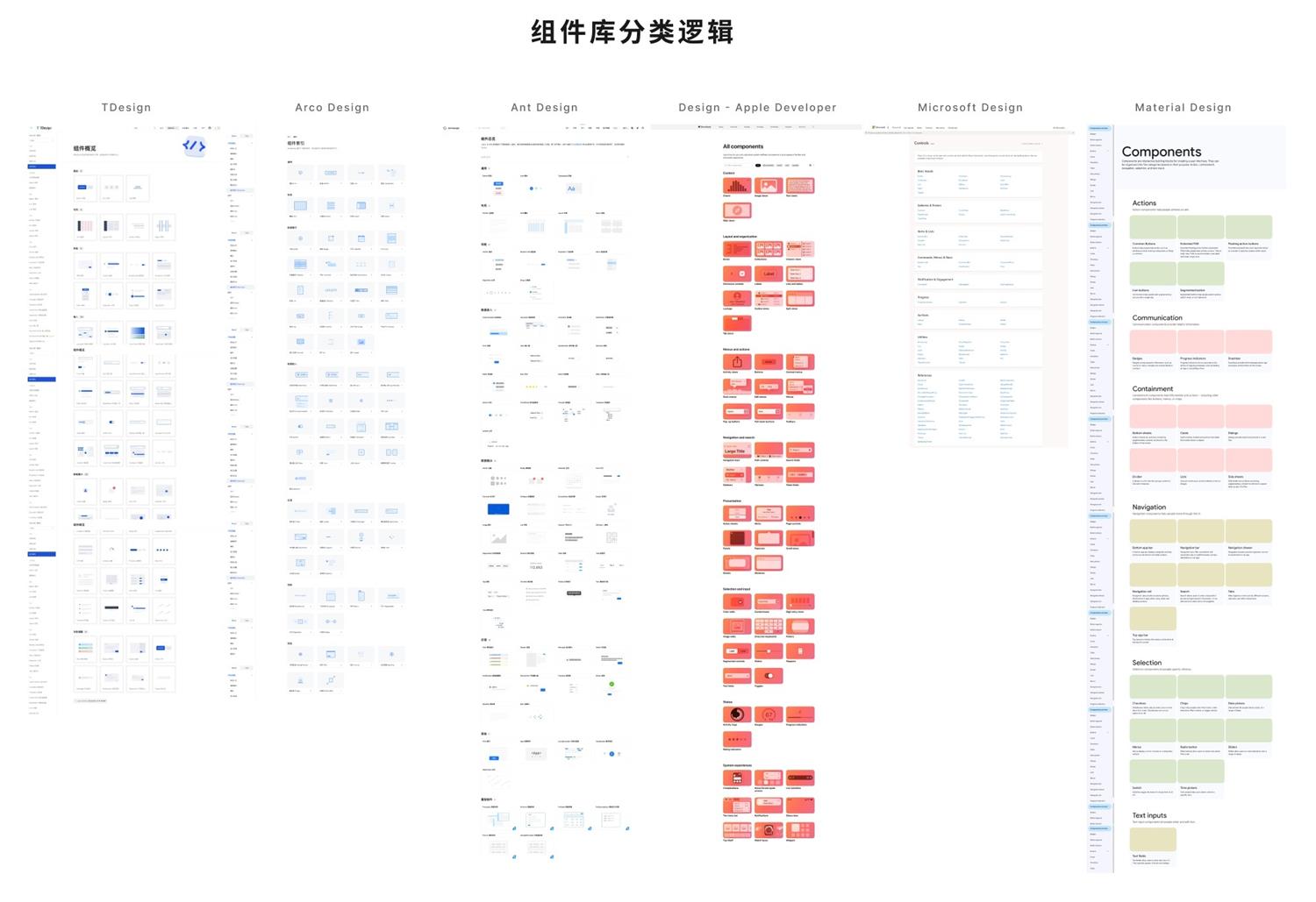 设计系统搭建全流程：开始前的准备工作-第9张图片-快备云