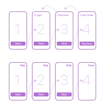 用一篇文章，完整梳理总结所有 iOS 导航模式-第10张图片-快备云