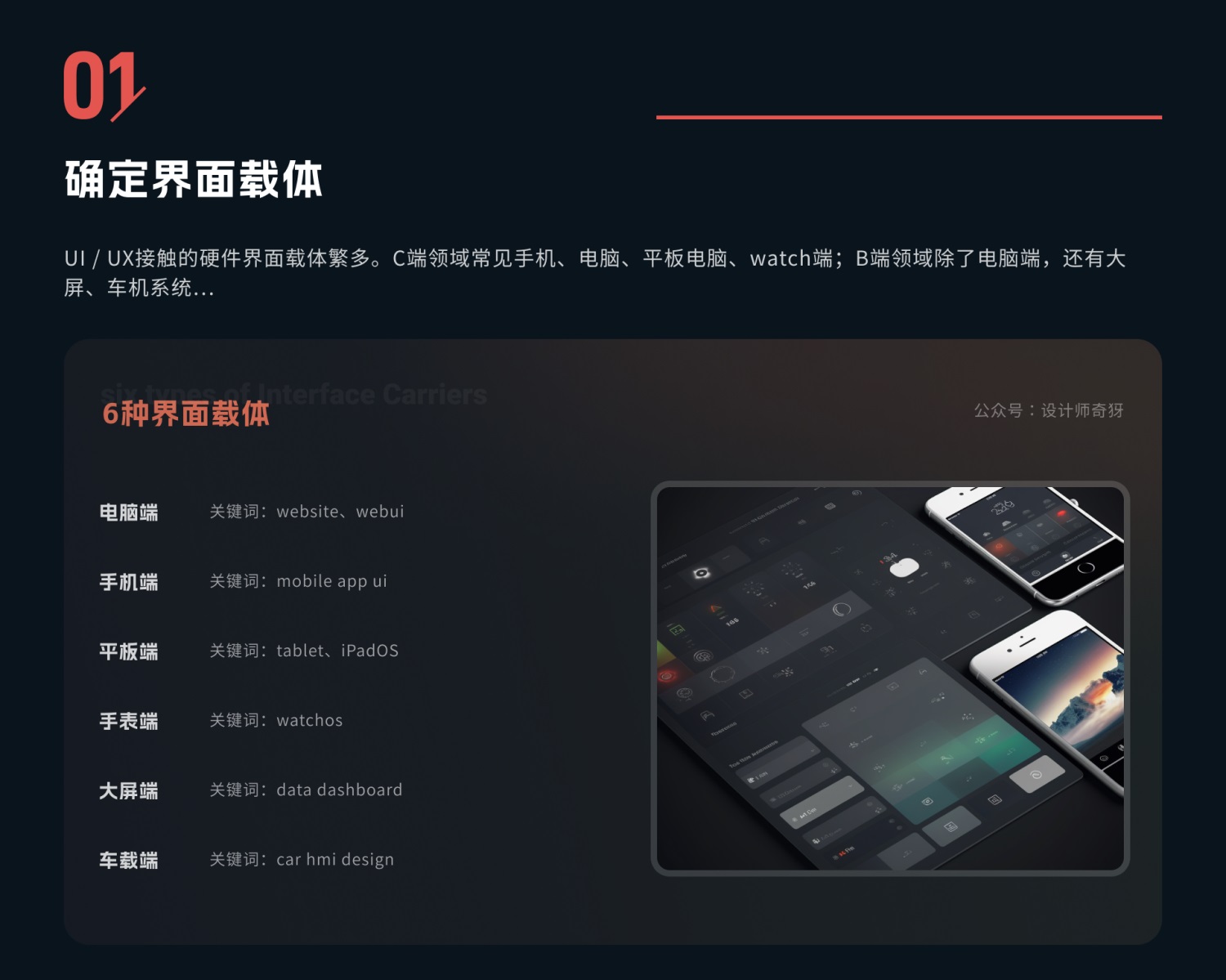 UI/UX设计师如何用好Midjourney？我总结了5个方面！-第3张图片-快备云