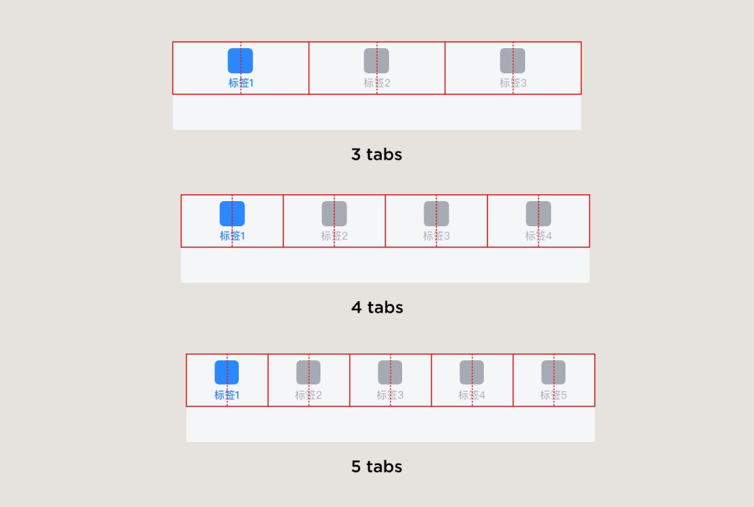 UI设计组件科普！Tab bars设计方式详解-第7张图片-快备云