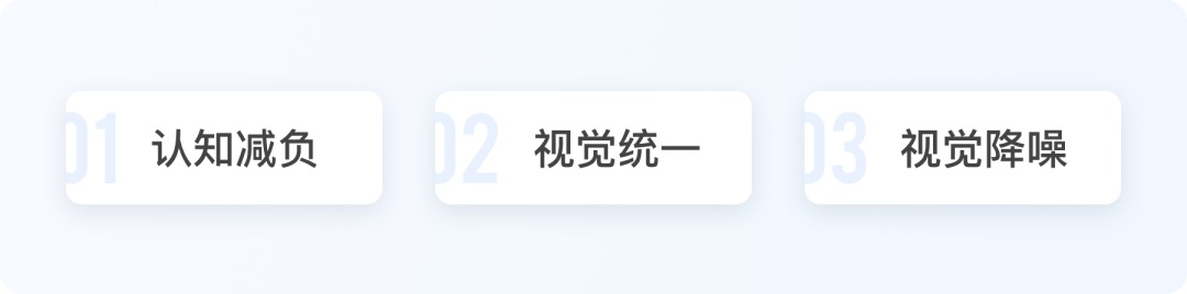 实战案例复盘！大厂设计师如何从零开始完成视觉升级？-第7张图片-快备云