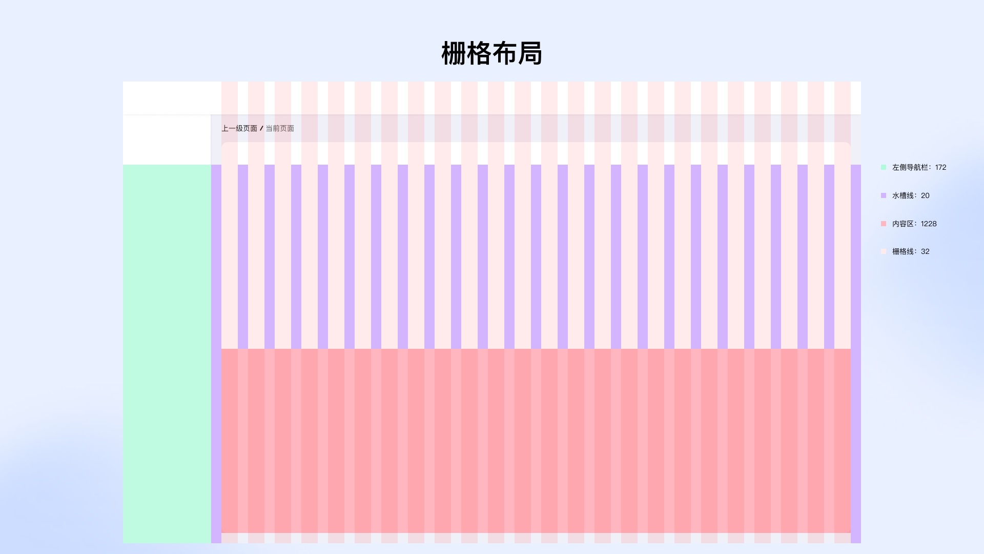 从4个方面，帮你学会设计业务组件库-第3张图片-快备云