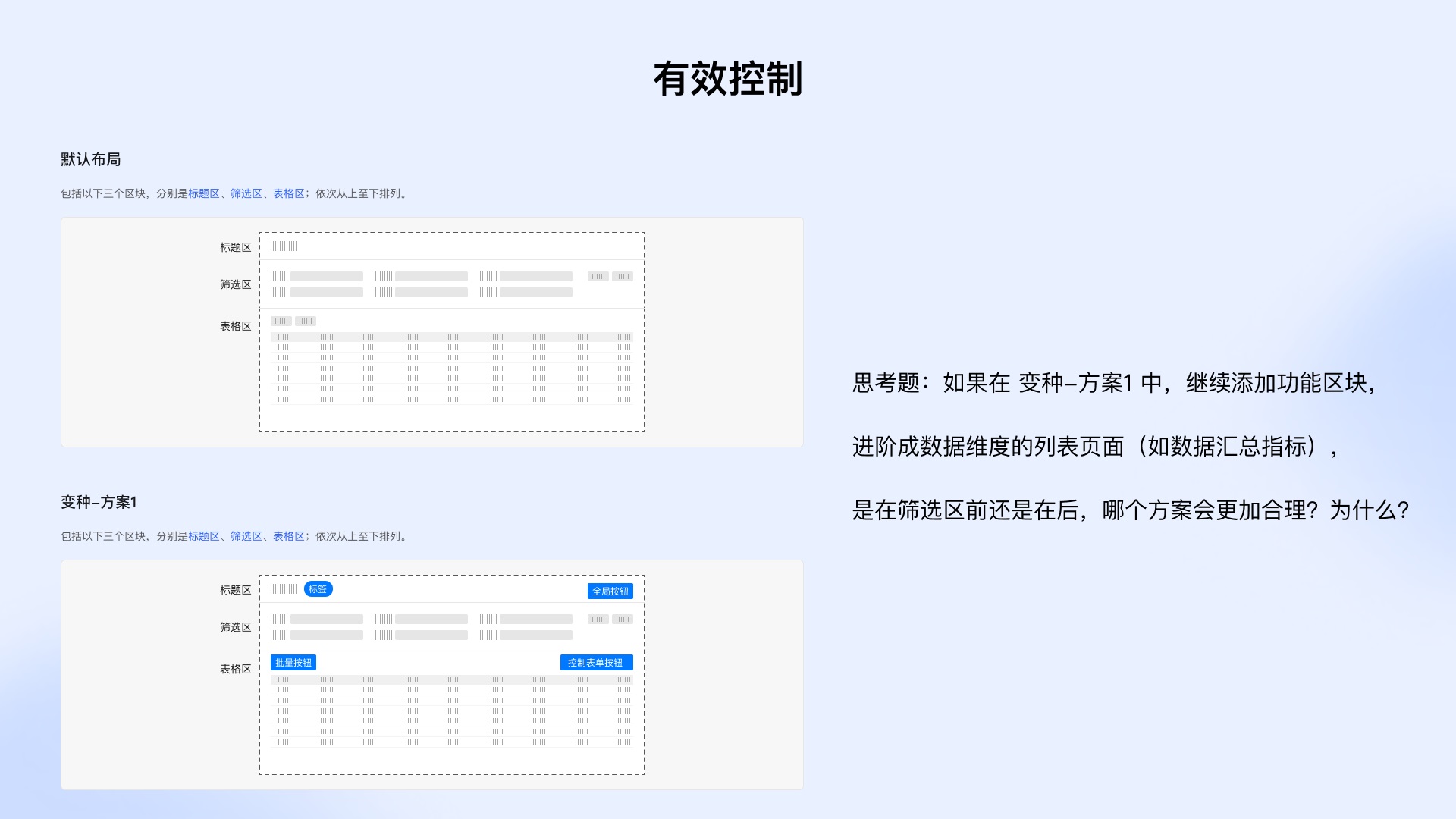 从4个方面，帮你学会设计业务组件库-第9张图片-快备云