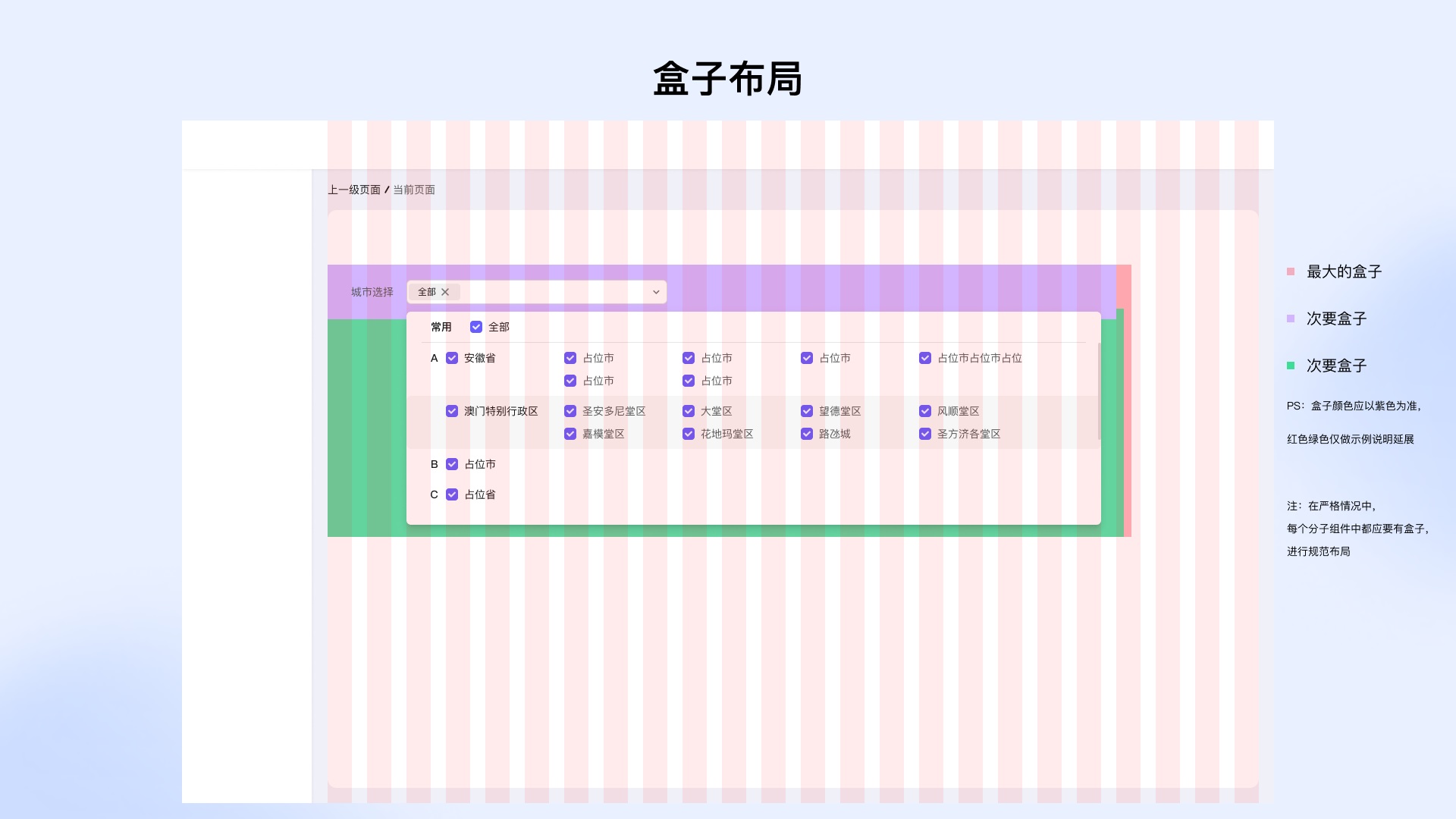 从4个方面，帮你学会设计业务组件库-第8张图片-快备云