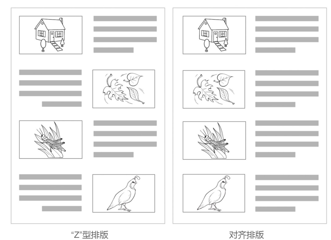 如何优化页面布局？先掌握这5种常见的用户浏览模式！-第7张图片-快备云