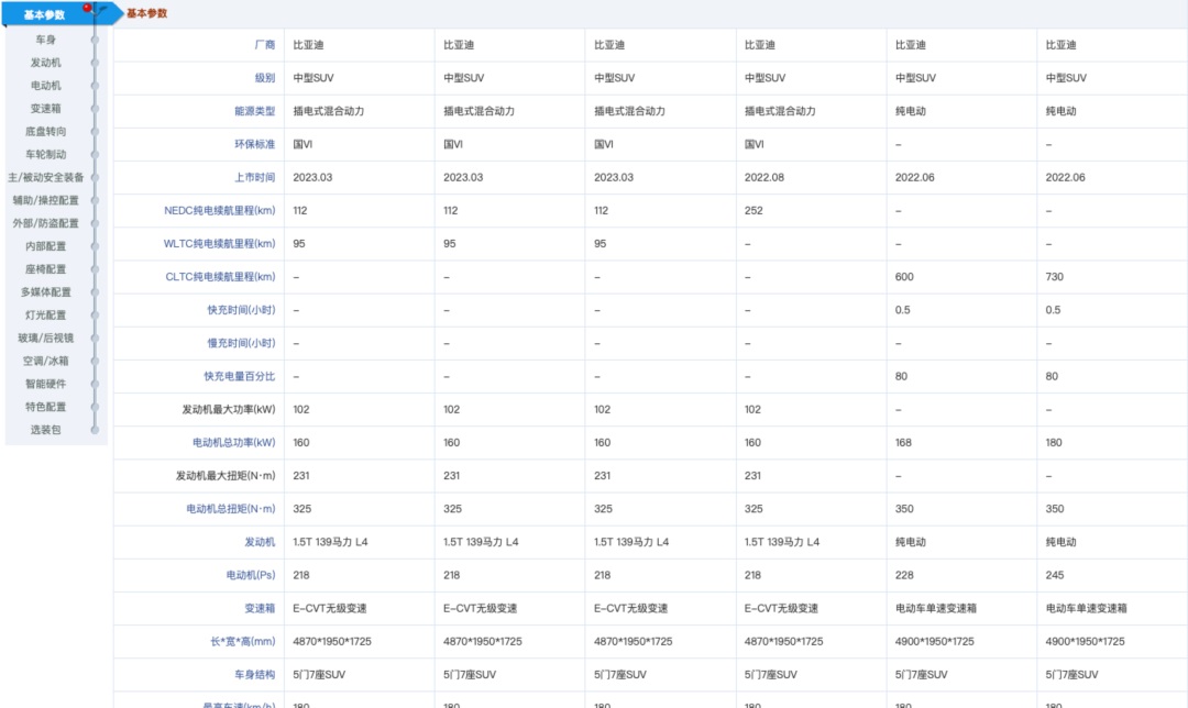 6000字干货！完整梳理B端产品经理的工作内容-第4张图片-快备云