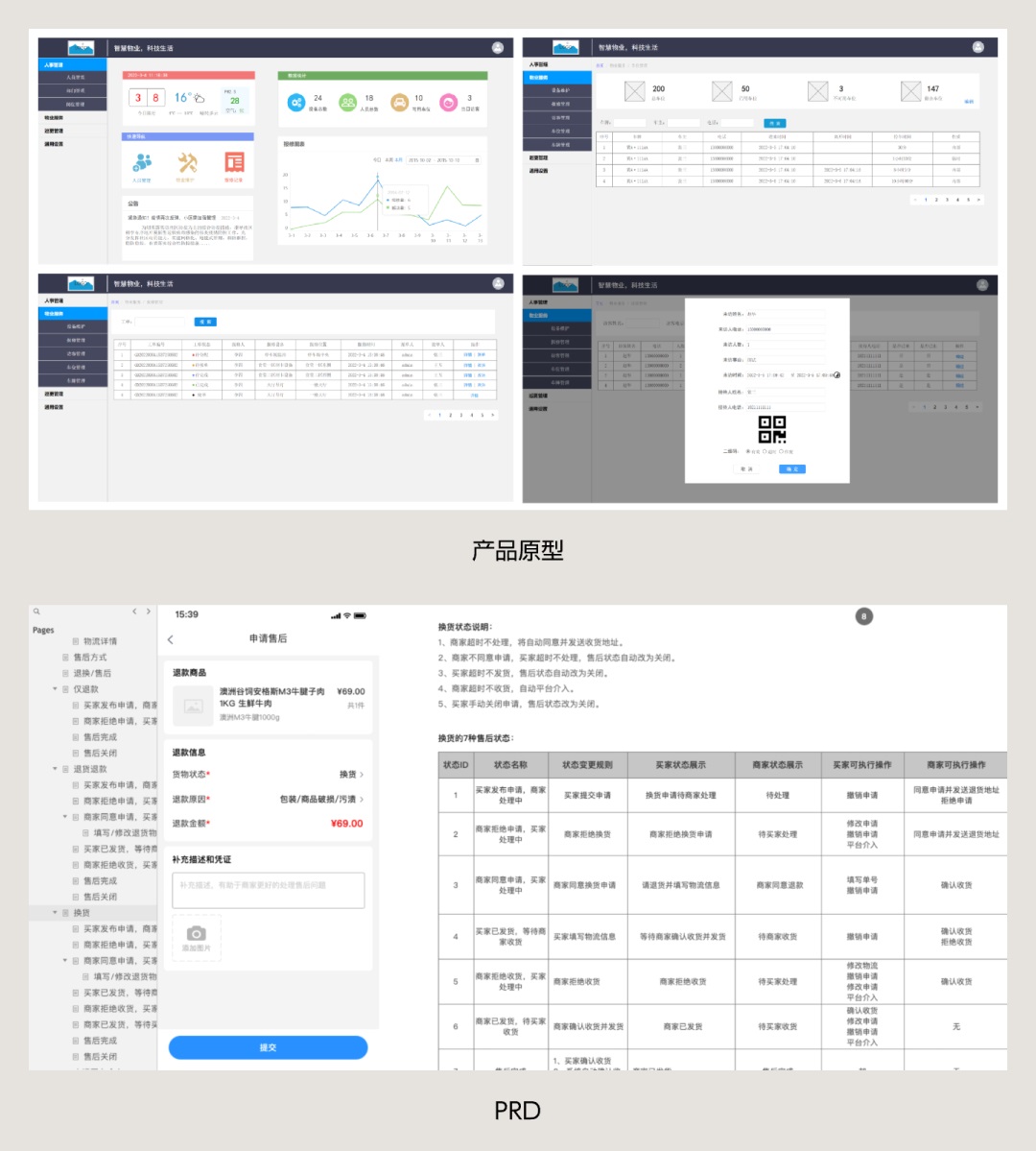 6000字干货！完整梳理B端产品经理的工作内容-第10张图片-快备云