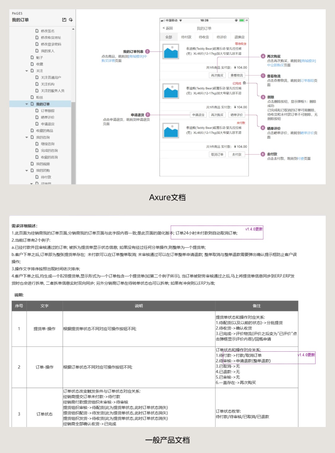 6000字干货！完整梳理B端产品经理的工作内容-第13张图片-快备云