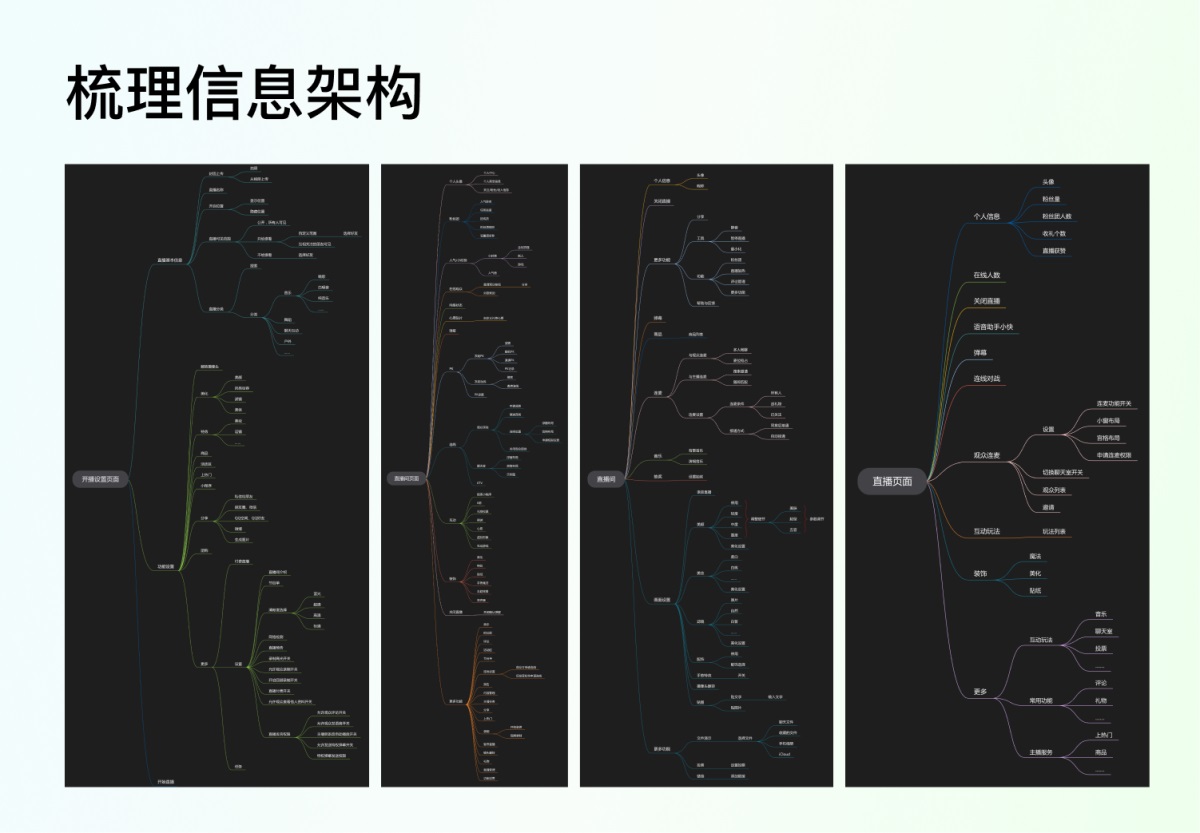 不做画图机器，3步成为懂业务的设计师！-第13张图片-快备云