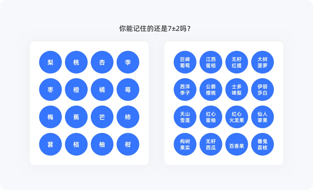 用超多案例，帮你掌握设计师必知的米勒定律-第5张图片-快备云