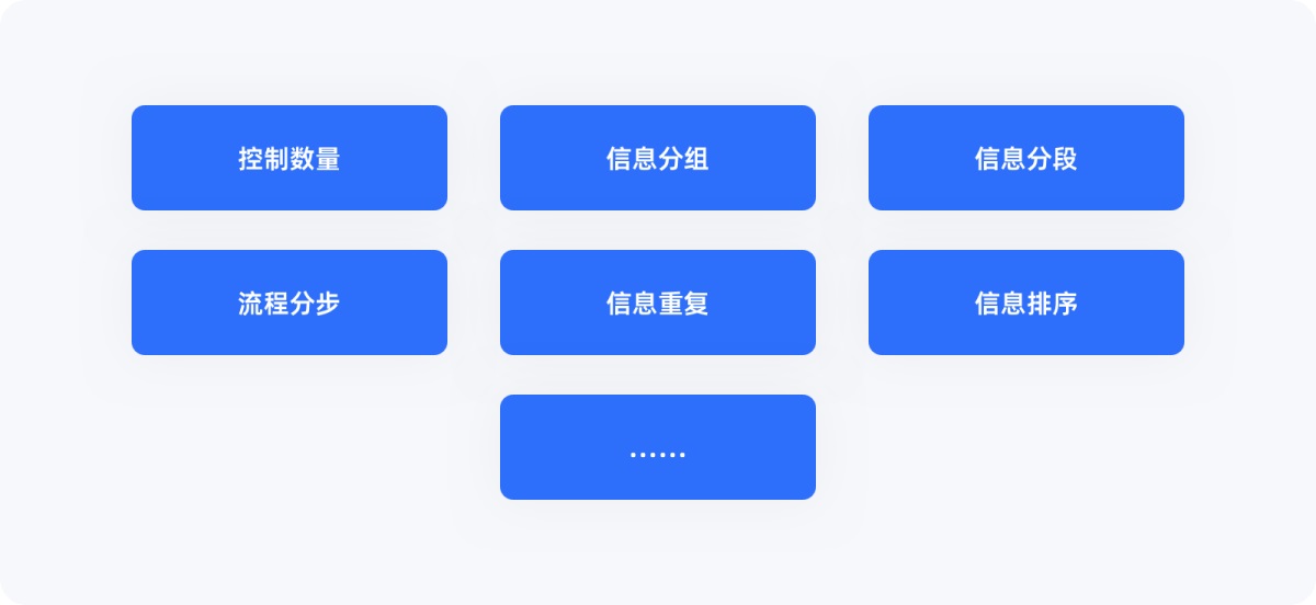 用超多案例，帮你掌握设计师必知的米勒定律-第7张图片-快备云