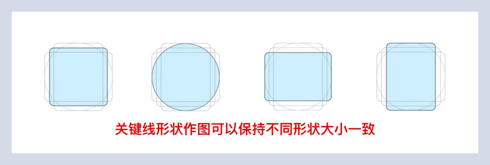 新手科普！影响视觉设计好坏的六要素：造型篇（上）-第3张图片-快备云