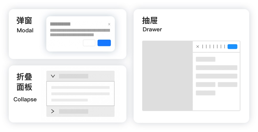 组件详解！弹窗、抽屉和折叠面板有什么区别？-第2张图片-快备云