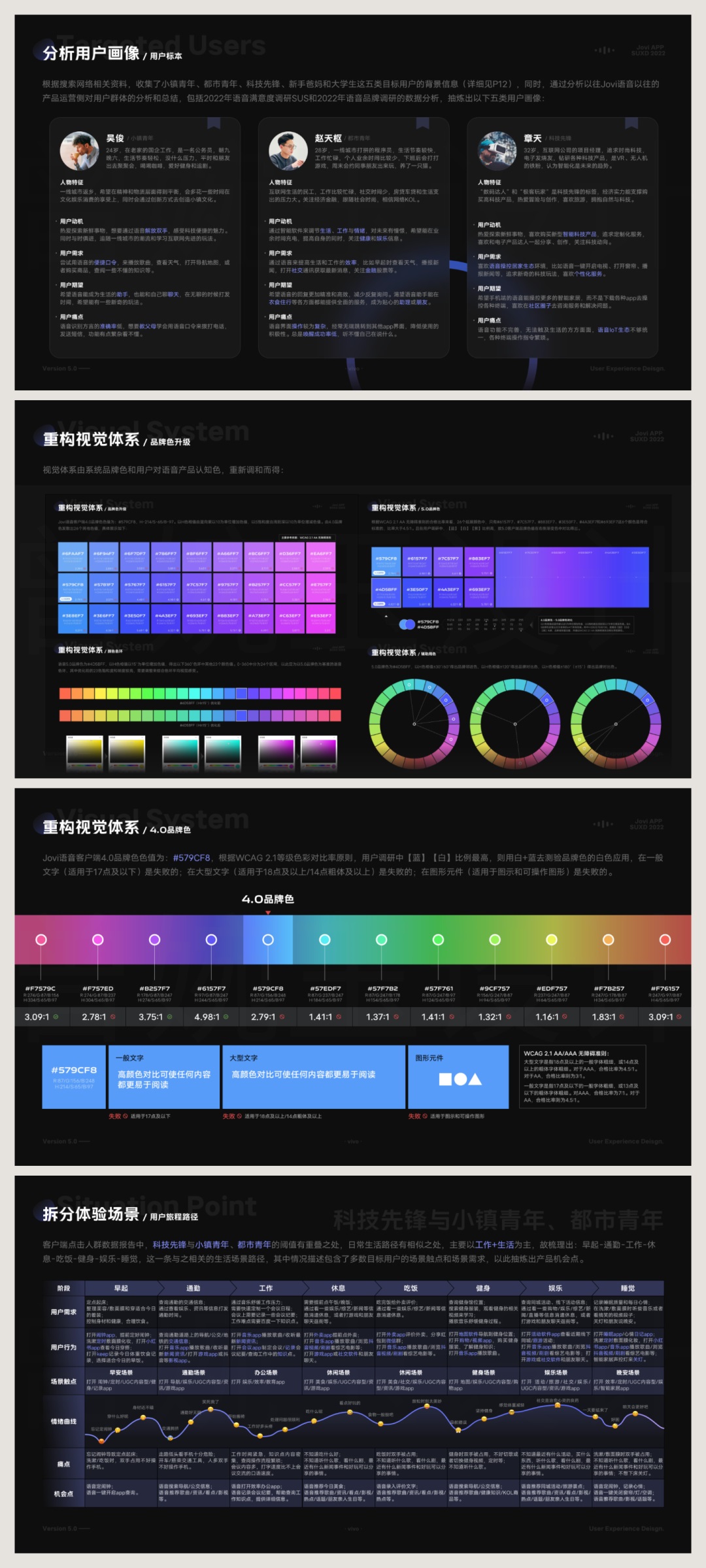 4300字排版干货！8个方法帮你提升作品集的文字质感 -第8张图片-快备云