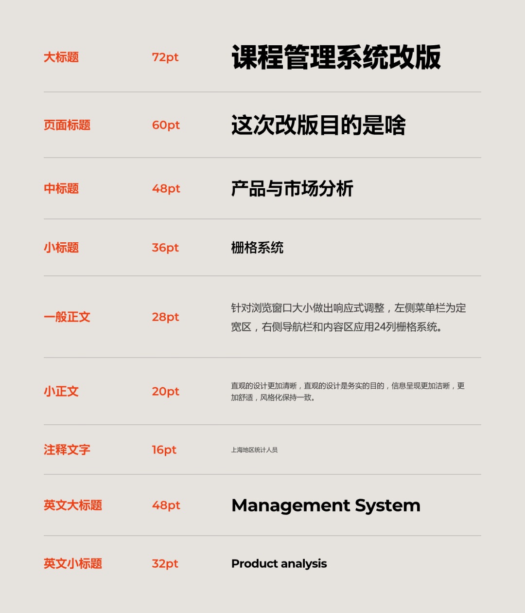 4300字排版干货！8个方法帮你提升作品集的文字质感 -第24张图片-快备云