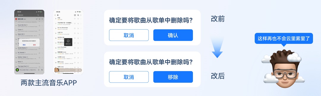 5000字干货！三大章节帮你掌握按钮设计常见细节-第16张图片-快备云