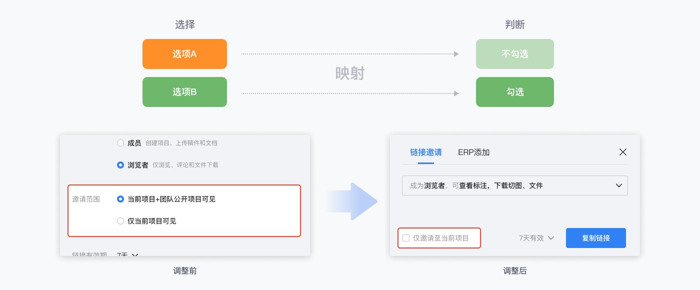 京东实战案例！如何撰写高效清晰的用户体验文案？-第12张图片-快备云