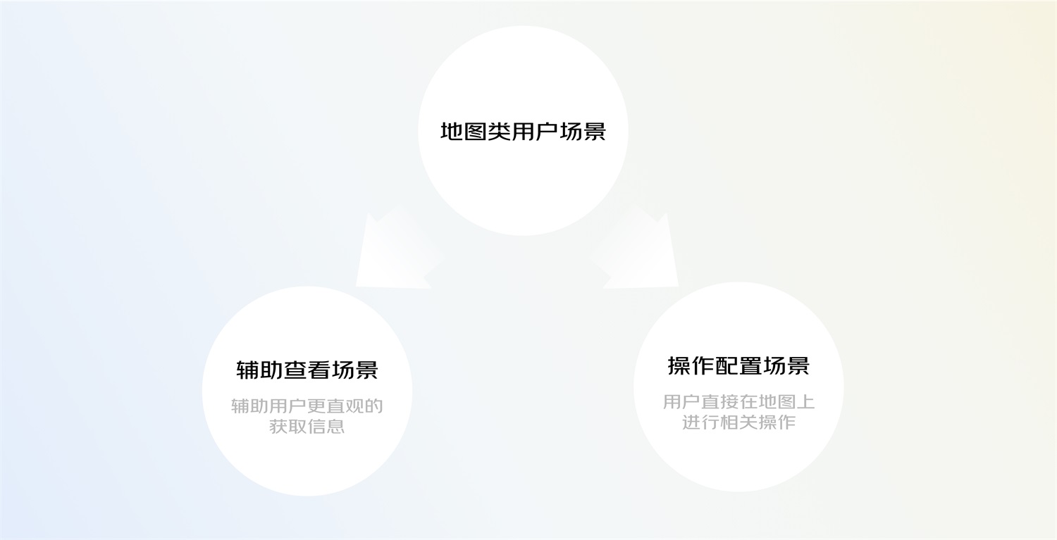 大厂案例！PC端地图页面交互设计规范复盘-第10张图片-快备云