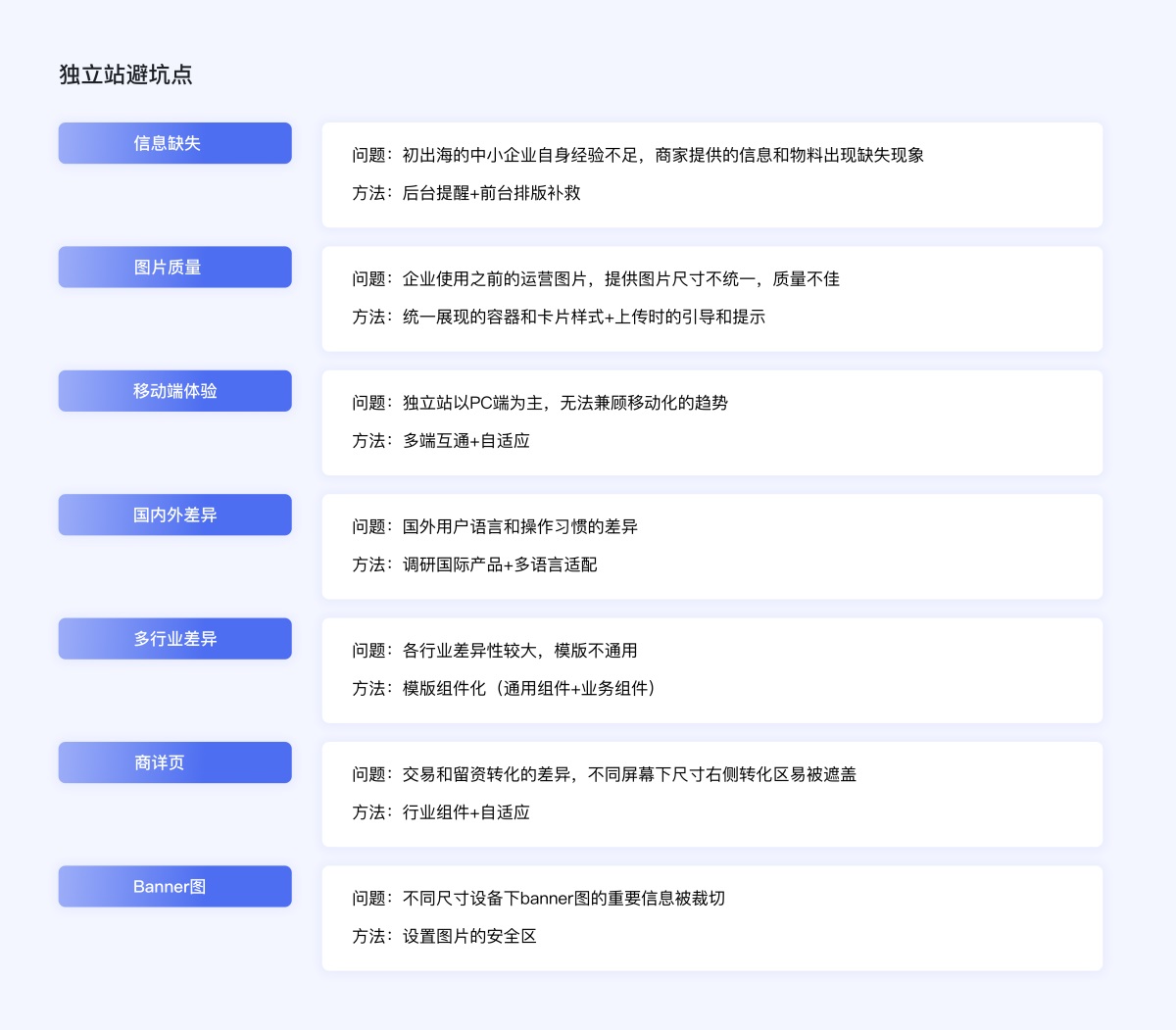 企业电商出海时代，独立站设计的5个关键点和4个避坑点-第14张图片-快备云