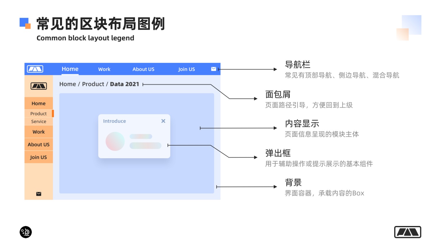 万字长文！帮你掌握网页端交互创意 99% 的玩法！-第6张图片-快备云