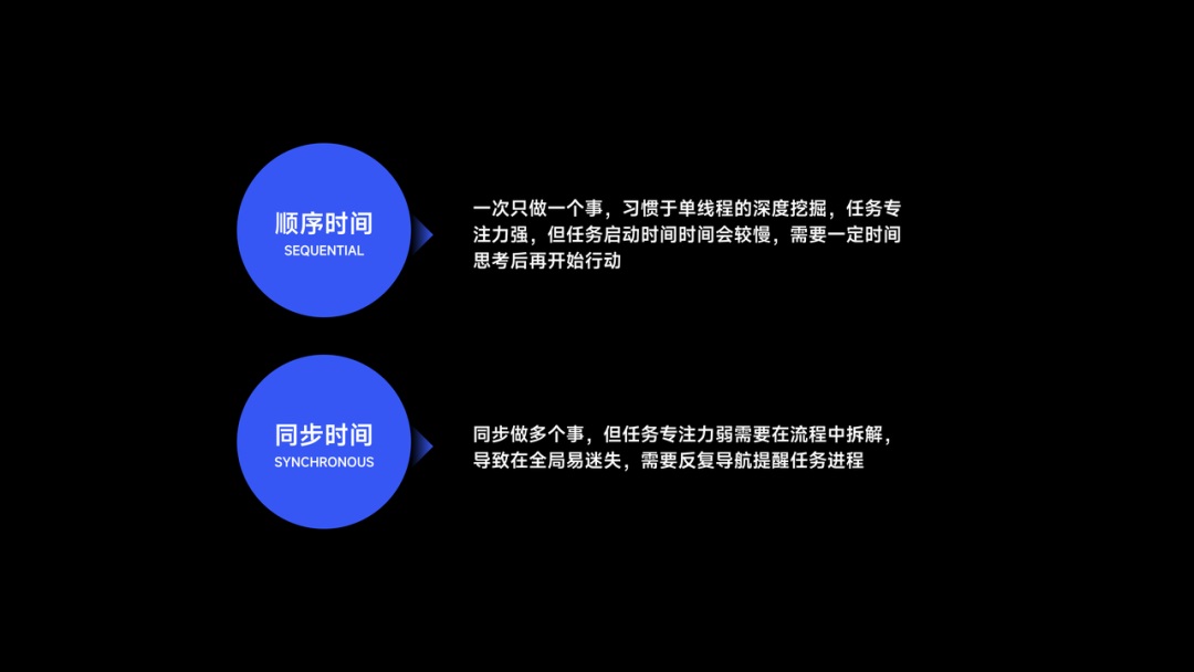 从人类学角度，探索App出海的「本地化」体验设计（下）-第8张图片-快备云