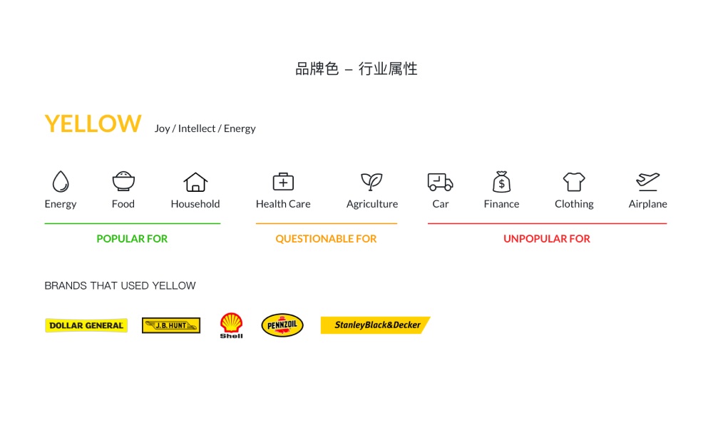 超实用的产品配色指南三部曲：了解选色逻辑-第5张图片-快备云