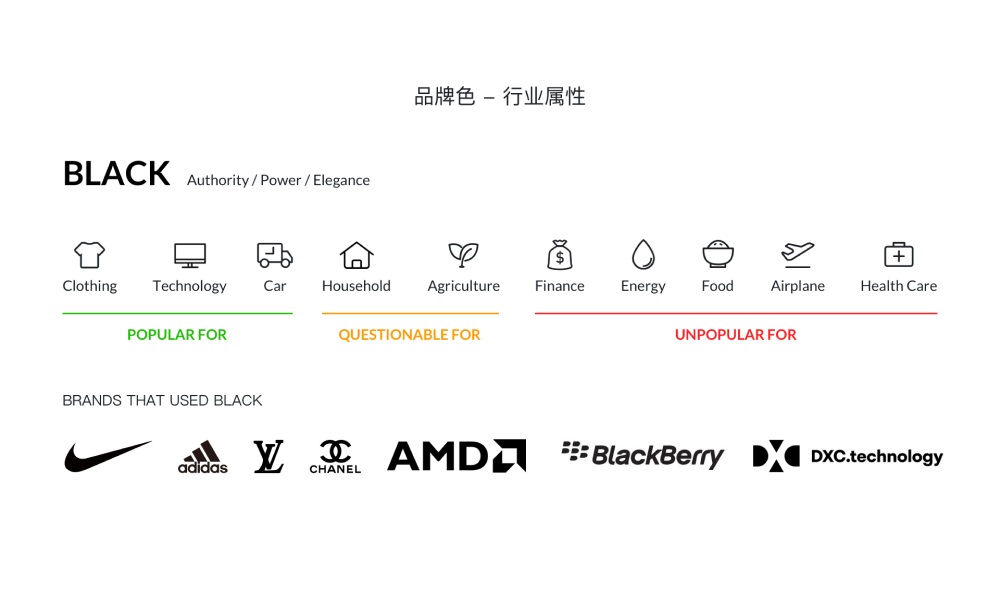 超实用的产品配色指南三部曲：了解选色逻辑-第9张图片-快备云