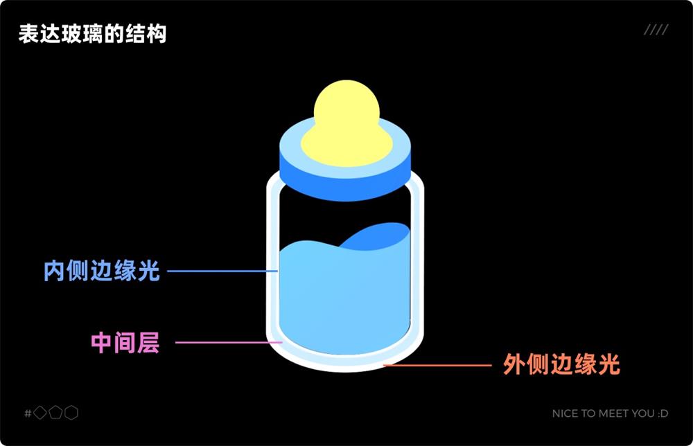 UI 保姆级教程！如何从零开始绘制奶瓶图标？-第17张图片-快备云