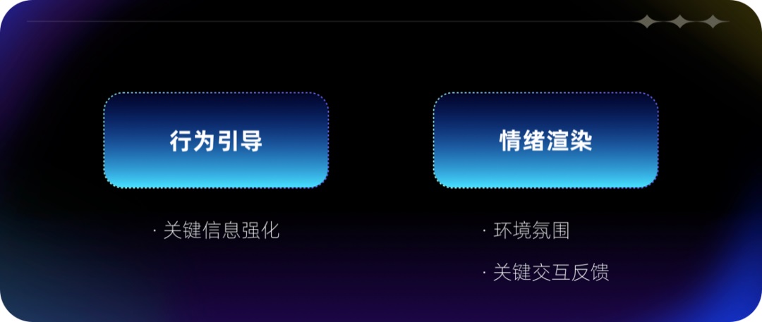 运营设计没灵感？高效三部曲帮你打造创意永动机！-第10张图片-快备云