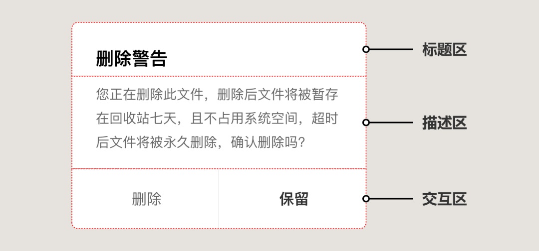 UI必看！帮你快速掌握弹窗组件的设计方式-第7张图片-快备云