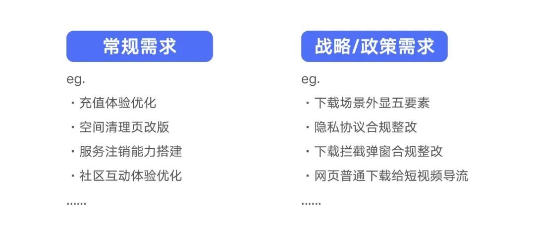 设计师如何做好需求评估？来看大厂高手的总结！-第7张图片-快备云