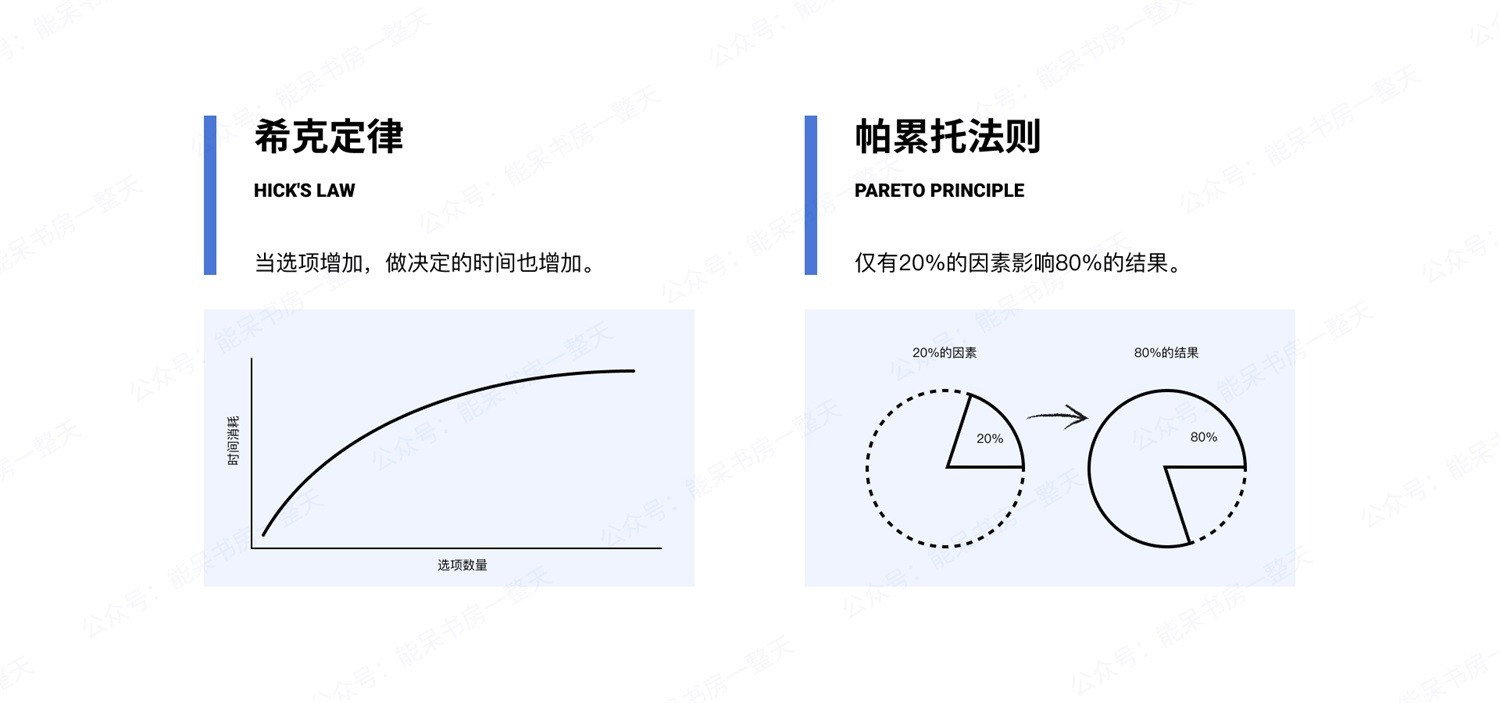 如何用好容器类UI组件，让复杂界面清爽易用？-第4张图片-快备云