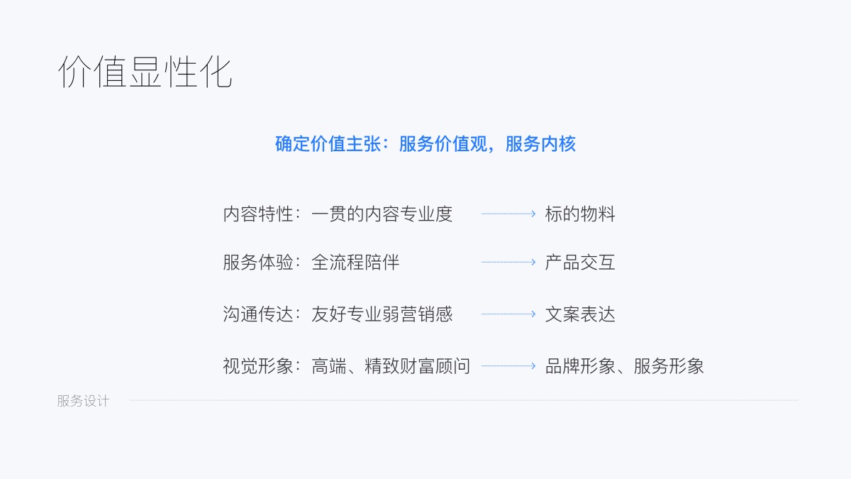 如何用服务思维做体验升级？来看雪球设计的实战案例！-第9张图片-快备云