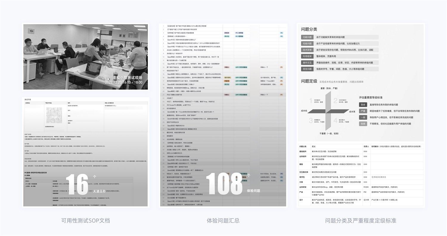 15000字干货！产品体验改版设计完整流程梳理-第6张图片-快备云