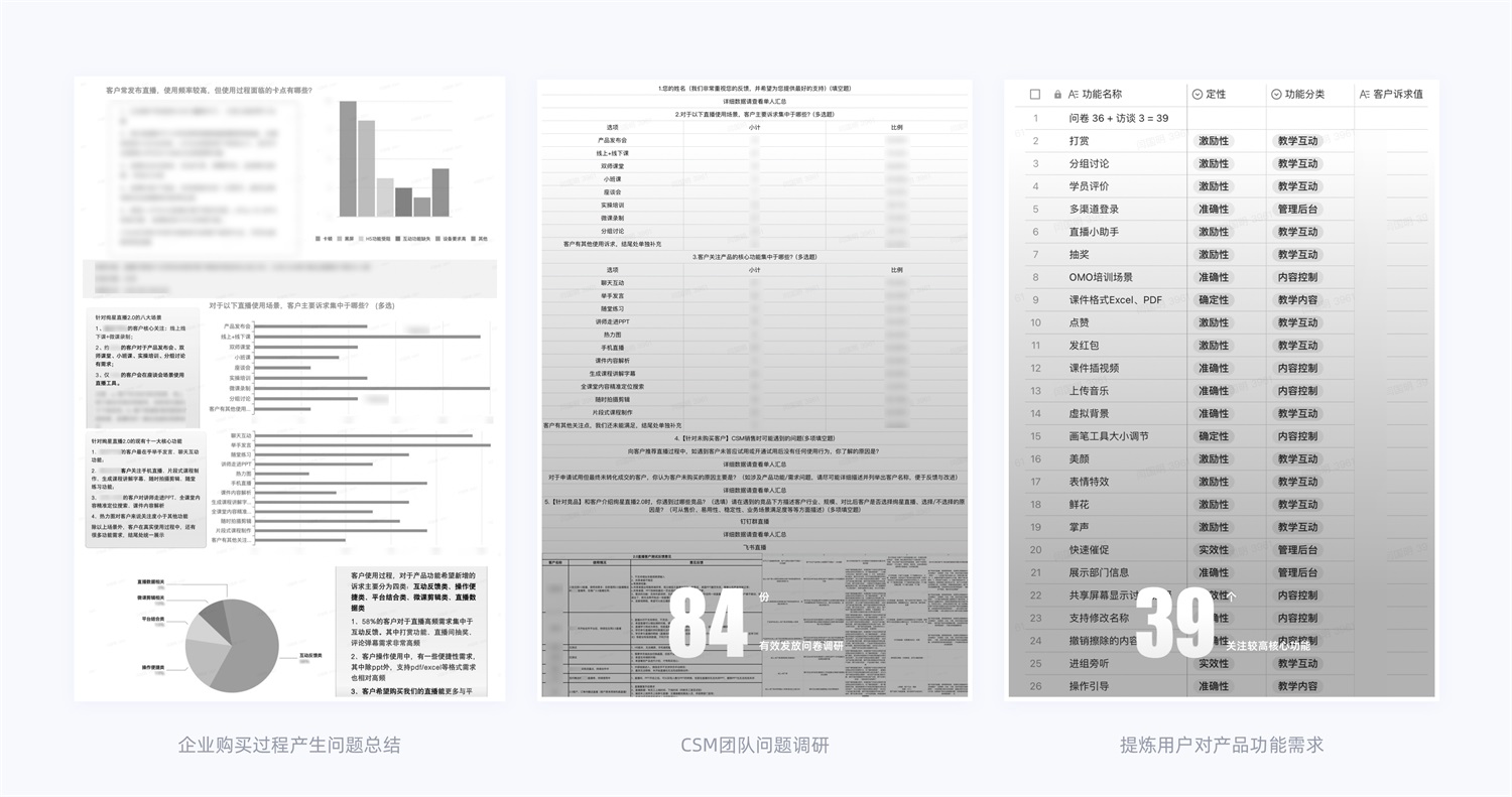 15000字干货！产品体验改版设计完整流程梳理-第7张图片-快备云