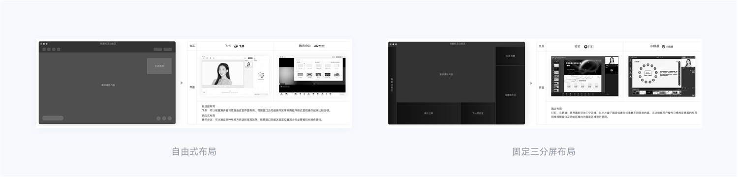 15000字干货！产品体验改版设计完整流程梳理-第16张图片-快备云