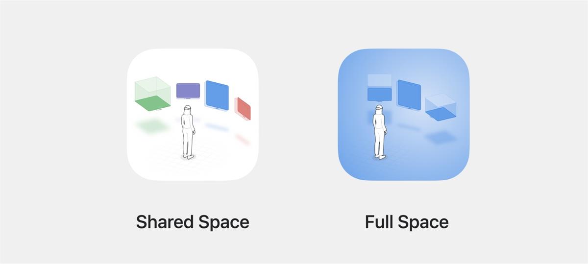 Apple Vision Pro 四千字干货！一文带你吃透Windows、Volumes和Space -第4张图片-快备云
