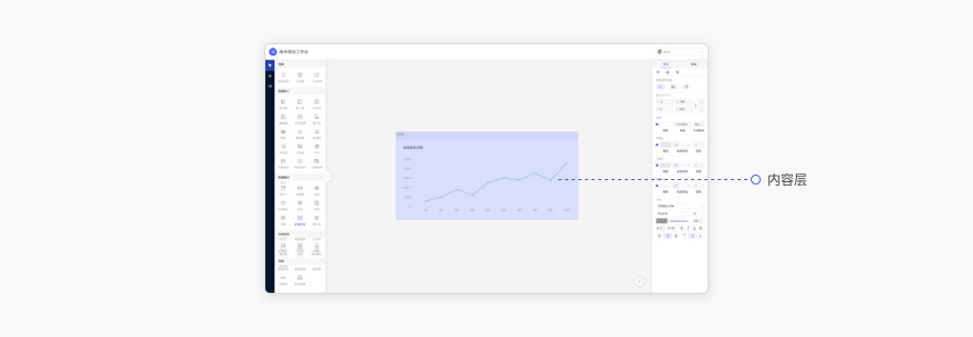 6000字干货！详细解析Web端设计语言库：布局-第7张图片-快备云