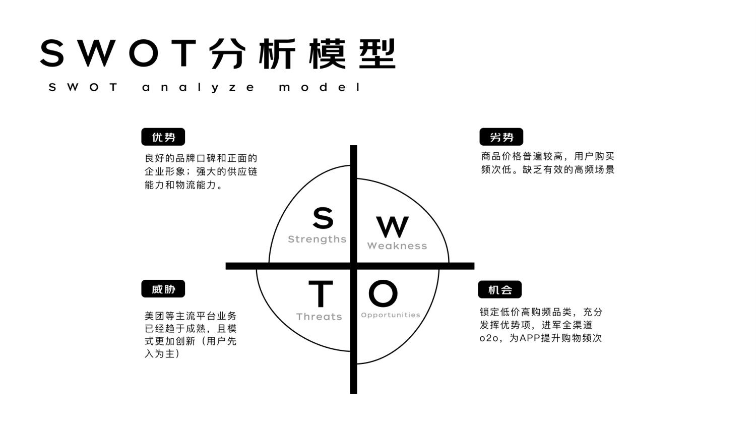 进阶必学！快速掌握10种国际主流设计模型-第4张图片-快备云