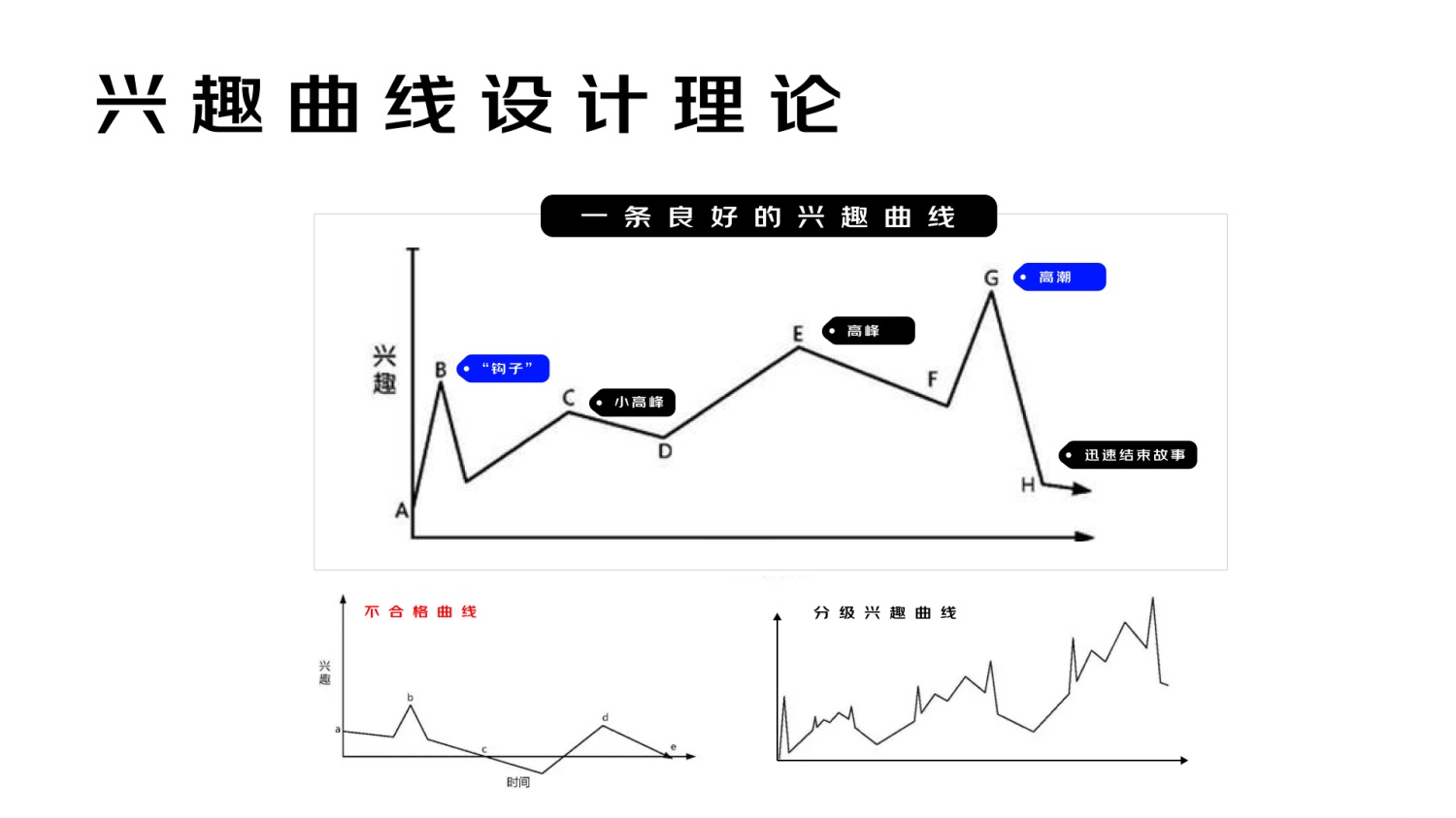 进阶必学！快速掌握10种国际主流设计模型-第12张图片-快备云